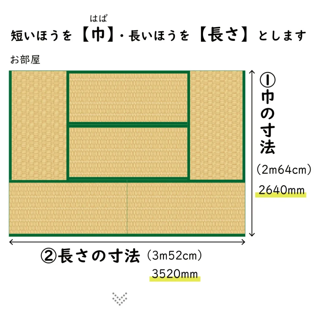 ござ上敷きの寸法の当たり方